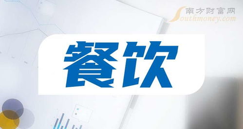 2025年7月11日中小板餐飲概念股投資分析