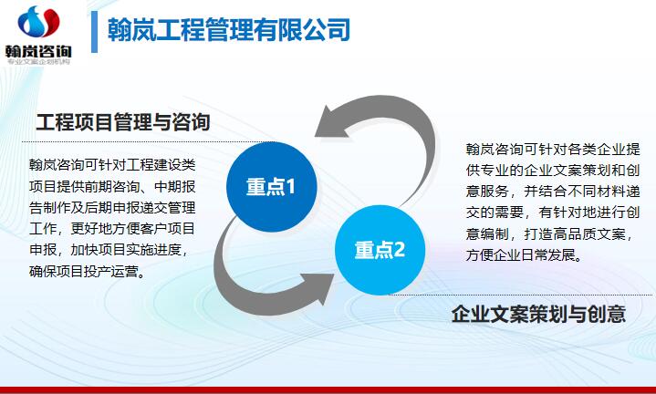 中國(guó)工程造價(jià)咨詢行業(yè)全景分析 政策導(dǎo)向、市場(chǎng)現(xiàn)狀與未來(lái)趨勢(shì)